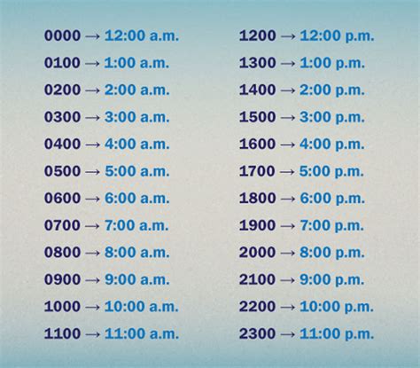 how many hours until 9pm today|how many hours until 8 30 pm.